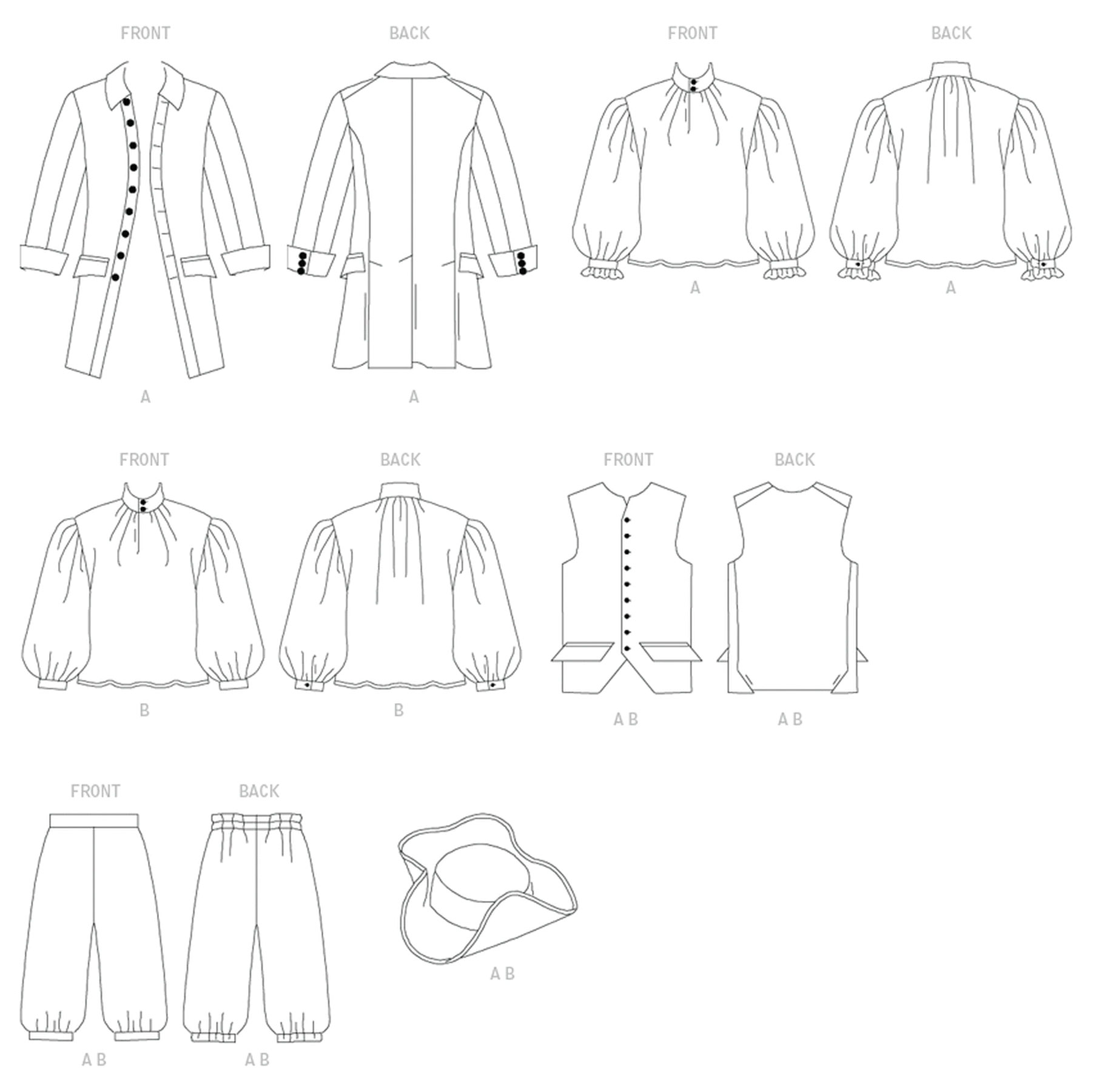 Рубаха 18 века мужская выкройка
