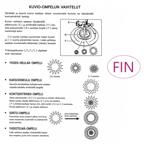 Circular Embroidery Attachment, Flower Stitcher, for Home Sewing Machine  