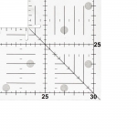 Šabloon-joonlaud ruutude lõikamiseks, Transparent Square Maker Ruler, Duroedge KT-0125 