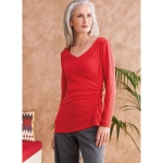 Выкройка: Misses` Top, Butterick B6709 