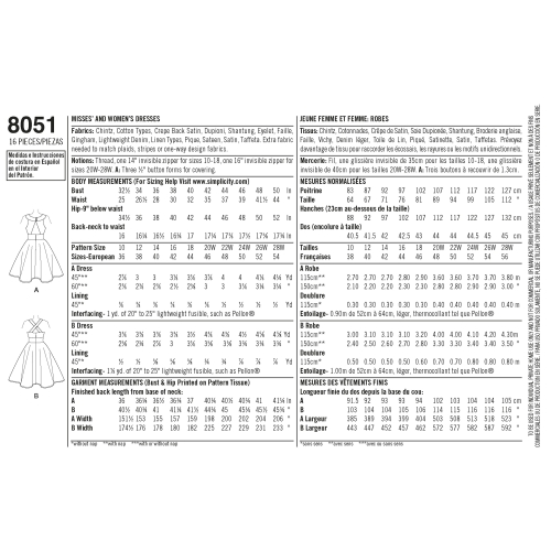 Naistele pluss-suuruses: kleidid, Simplicity Pattern #8051 