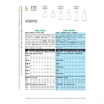 Выкройка: Misses`, sizes: Misses` Petite Skirt, Butterick B5431 