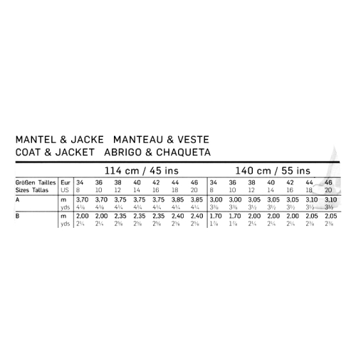 Mantel ja jakk, Art. 7190 