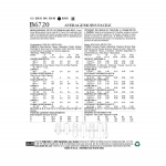 Ompelukaavat: Misses`, sizes: Misses` Petite Outerwear & Belt, Butterick B6720 