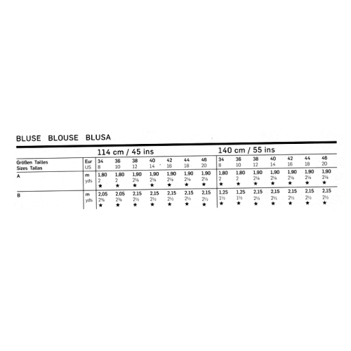 Pluus, Art. 7549 