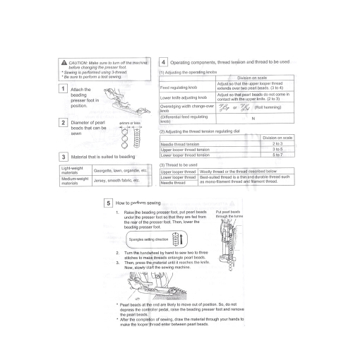 Pärliketi tald overlokkidele JUKI MO-1000, MO-2000, Art.40138006 