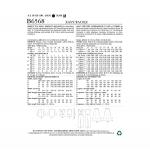 Выкройка: Misses` Top, Sash, Jumpsuit and Skirt, Butterick B6568 