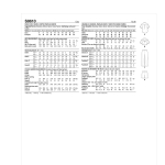 Simplicity Sewing Pattern Misses` Set of Tops, Cropped Pants and Shorts, SS9610 