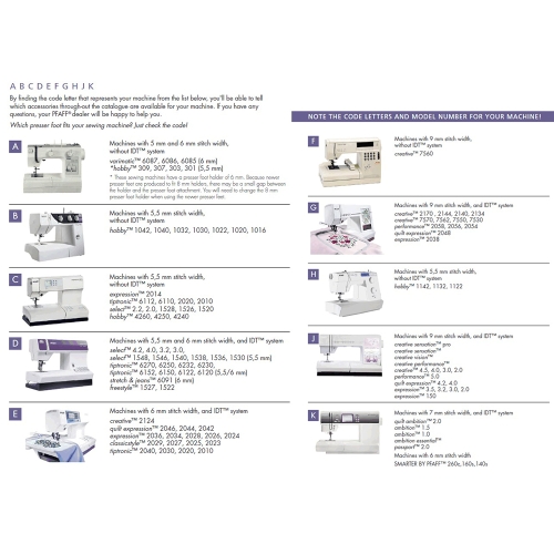 Läbipaistev peitlukutald Pfaff ja Janome 9 mm pistelaiusega masinatele, #93-042980-91 042981 Pfaff machines group chart
