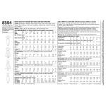 Naiste ja väikesekasvuliste Petite-naiste kleidid, Simplicity Pattern #8594 