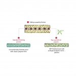 Пряжа Step 6 Classic, Austermann, 150 g = u. 375 m 