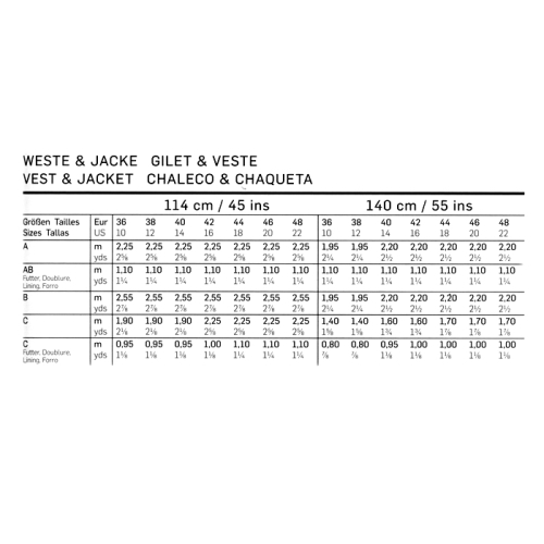 Jakk ja vest, Art. 7211 