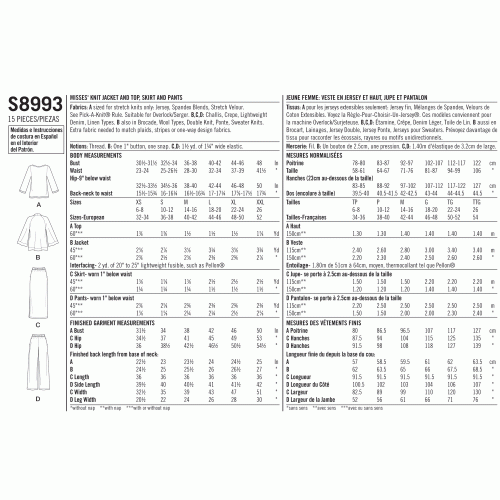 Naiste topid ja jakk lõikehäki võimalustega, Simplicity Pattern #S8993 