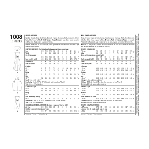 Naiste fantaasiariietus, Simplicity Pattern #1008 
