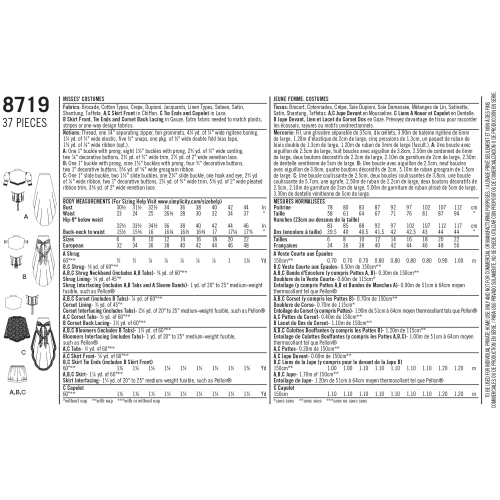Naiste kostüümid, Simplicity Pattern #8719 