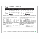 Выкройка: Misses`, sizes: Women`s Culottes, Butterick B6223 