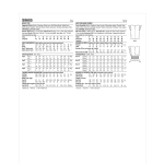 Simplicity Sewing Pattern Misses` Tops, SS9605 