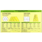 Лекало для квилтинга Quilt Grandmother`s One Patch, Clover 9525 