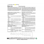 Выкройка: Misses` Top, Tunic, Skirt and sall, Butterick B6636 