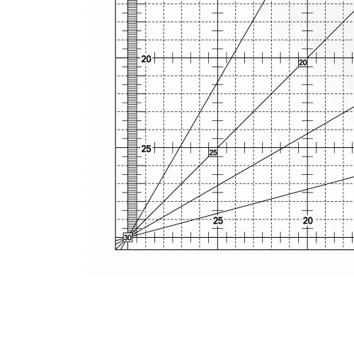 Transculent Plastic Ruler, 3 mm, 30 cm x 30 cm, OLFA (Japan) MQR-30×30 
