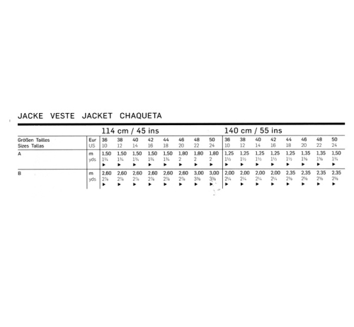 Jakk, Art. 7401 