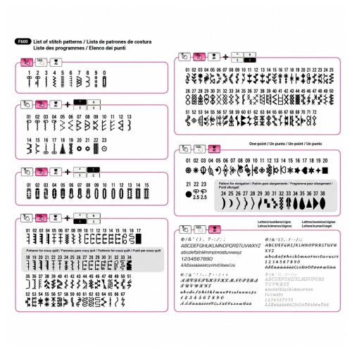 Sewing machine Juki HZL-F600 patterns