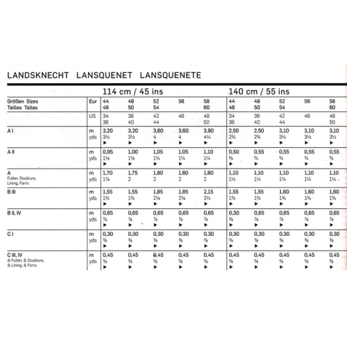 Lipukandja, Suurustele (Eur Sizes) 44-58 / Landsquenet / Burda 7467 