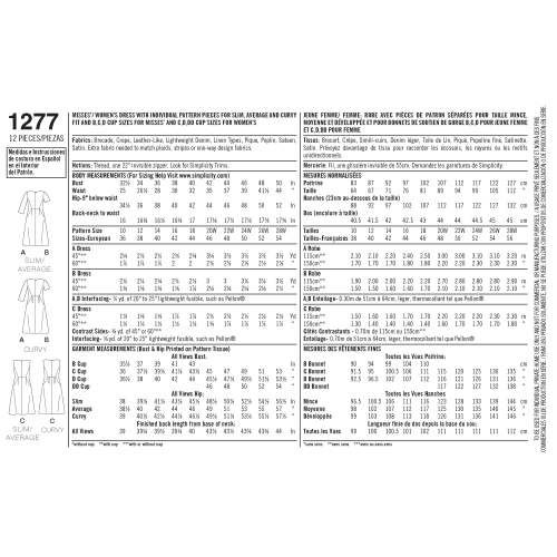 Naiste pluss-suurustele: hämmastavalt-istuv kleit, Simplicity Pattern #1277 