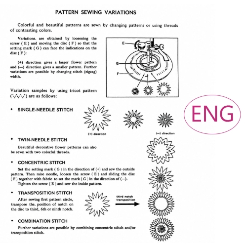Circular Embroidery Attachment, Flower Stitcher, for Home Sewing Machine  
