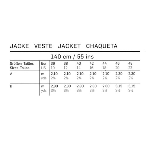 Jakk, Art. 7281 